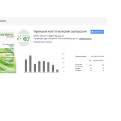 Семінар "Науковий профіль УІЕСР: стан і перспективи"